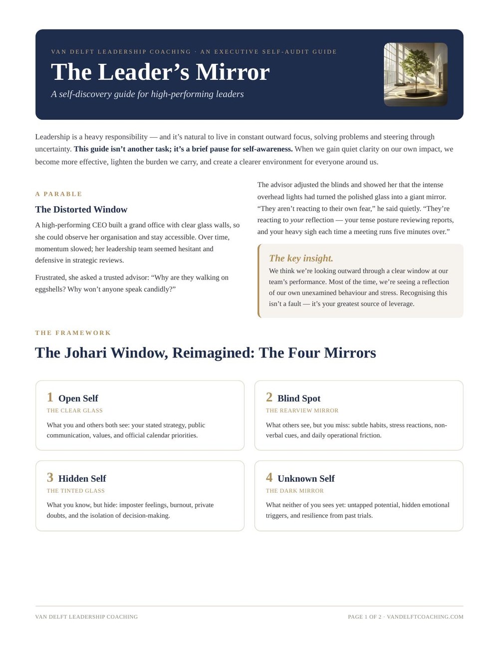 Preview of The Leader's Mirror self-audit guide